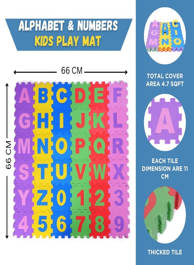 PANFIKH 36-Piece Educational Learning Puzzle Mat - Alphabet Learning Toys for Kids, Indoor Playtime, Boys and Girls - Waterproof and Easy-to-Clean ABCD Mat (4x4 Inch Tiles) - Image 2